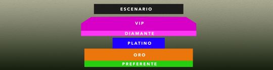 LOS BUNKERS